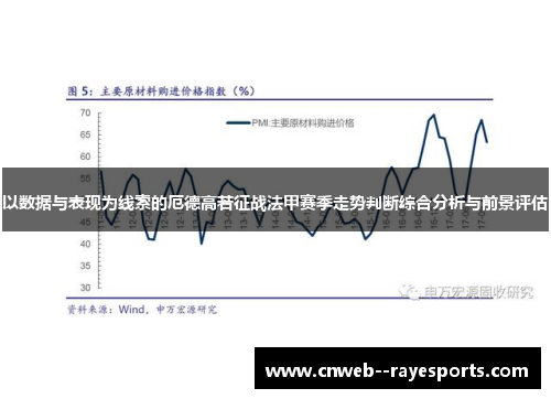 以数据与表现为线索的厄德高若征战法甲赛季走势判断综合分析与前景评估