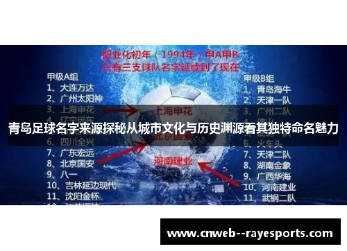 青岛足球名字来源探秘从城市文化与历史渊源看其独特命名魅力