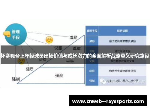 杯赛舞台上年轻球员出场价值与成长潜力的全面解析战略意义研究路径